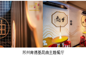 国庆打卡百胜中国文化主题餐厅 来一场传统文化的citywalk